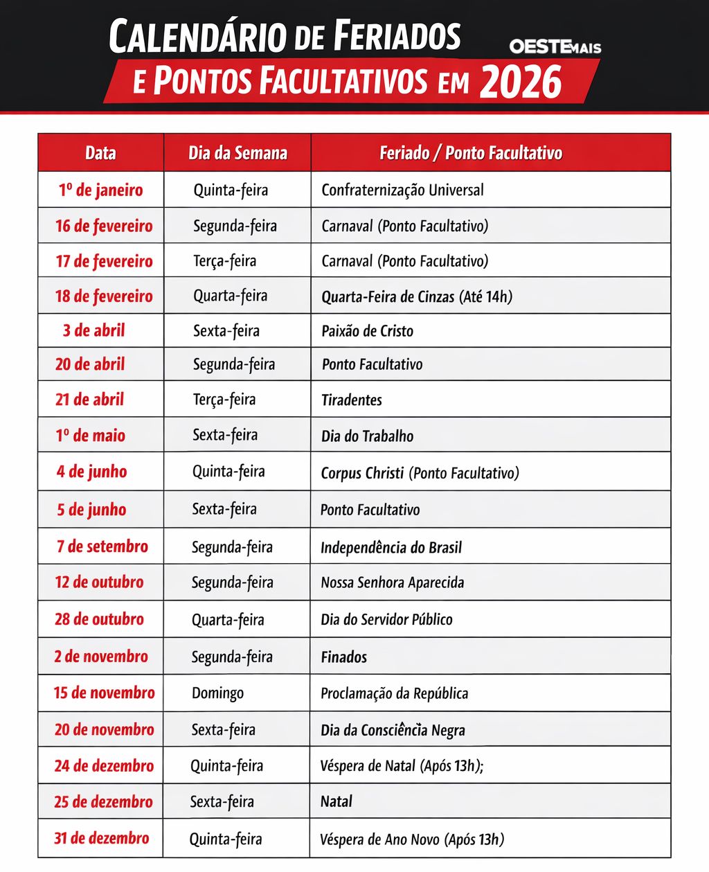 Vai ter feriadão? Confira o calendário de datas comemorativas em 2026